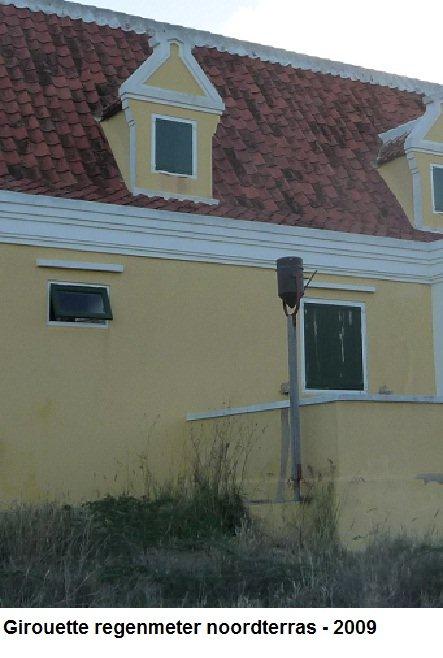 28. Regenmeter op noordelijk terras 2009